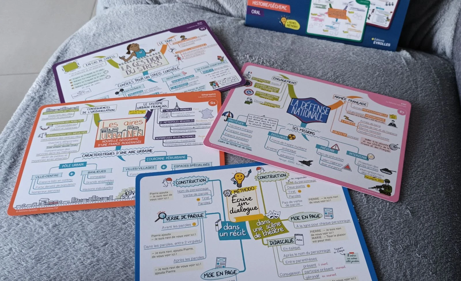 Cofre de cartas mentales, aprobaré mi examen – photo 3